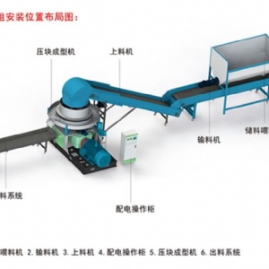 秸稈壓塊機(jī)